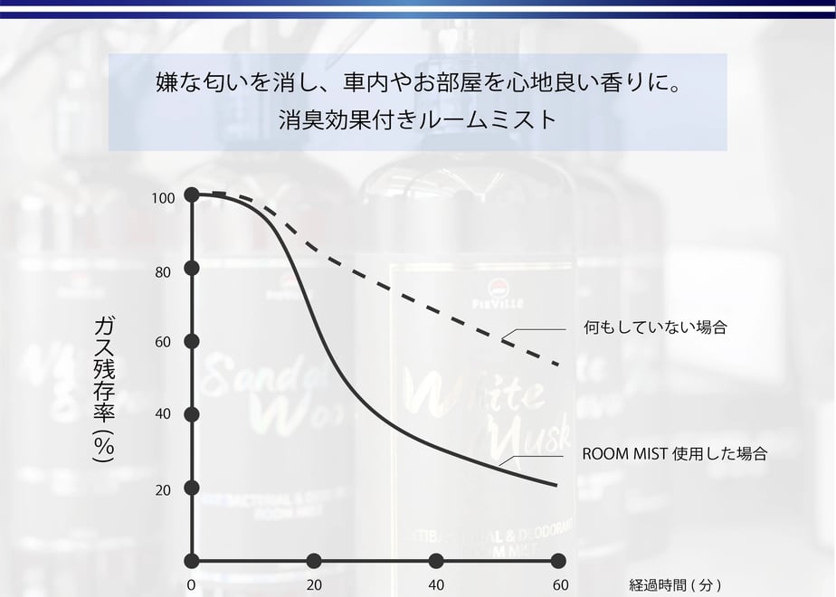 65eff5903ef306002b609c60