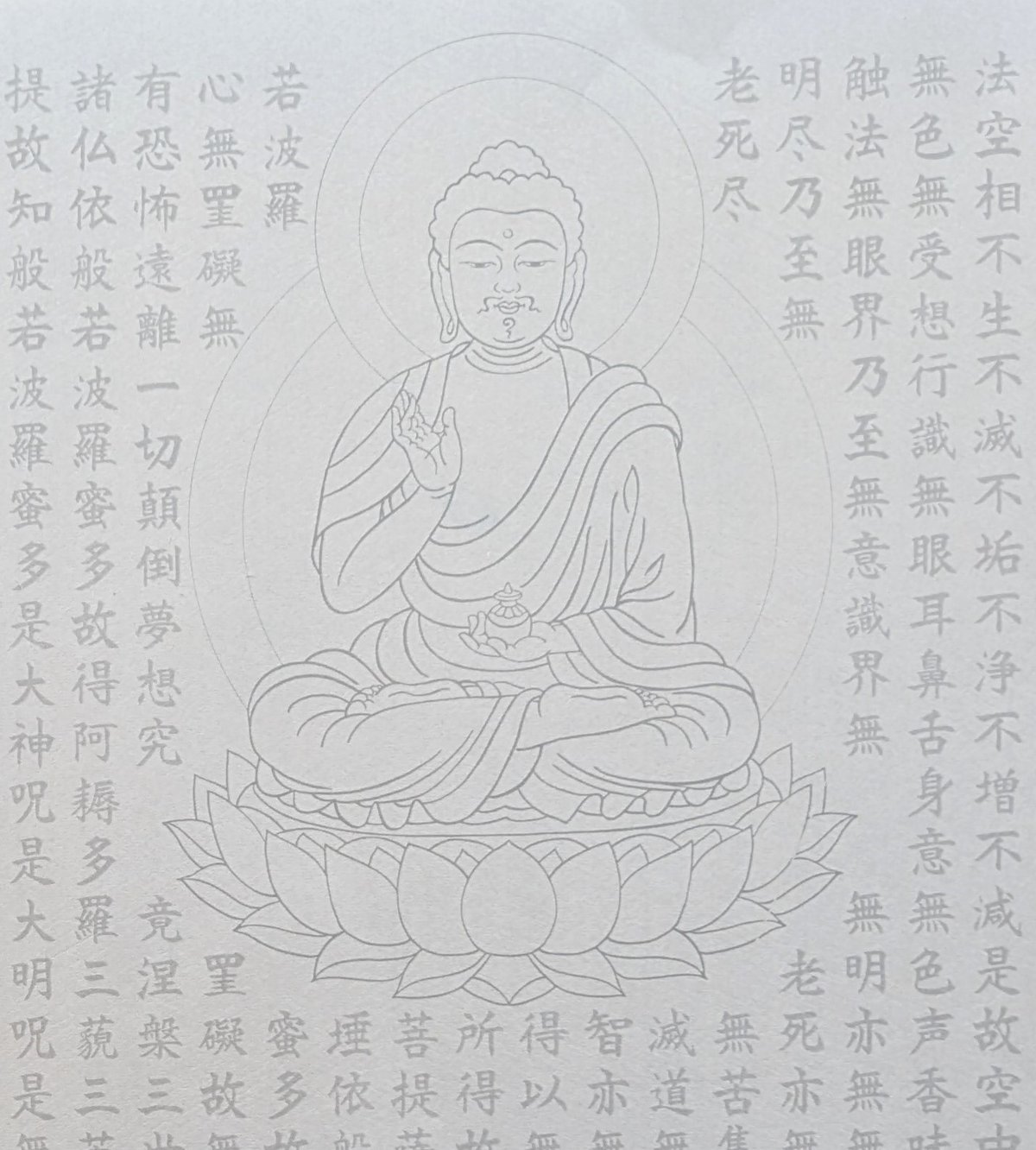 絵写経用紙 No.19 薬師如来 般若心経 10枚入り | 伯舟庵 WEB ストア