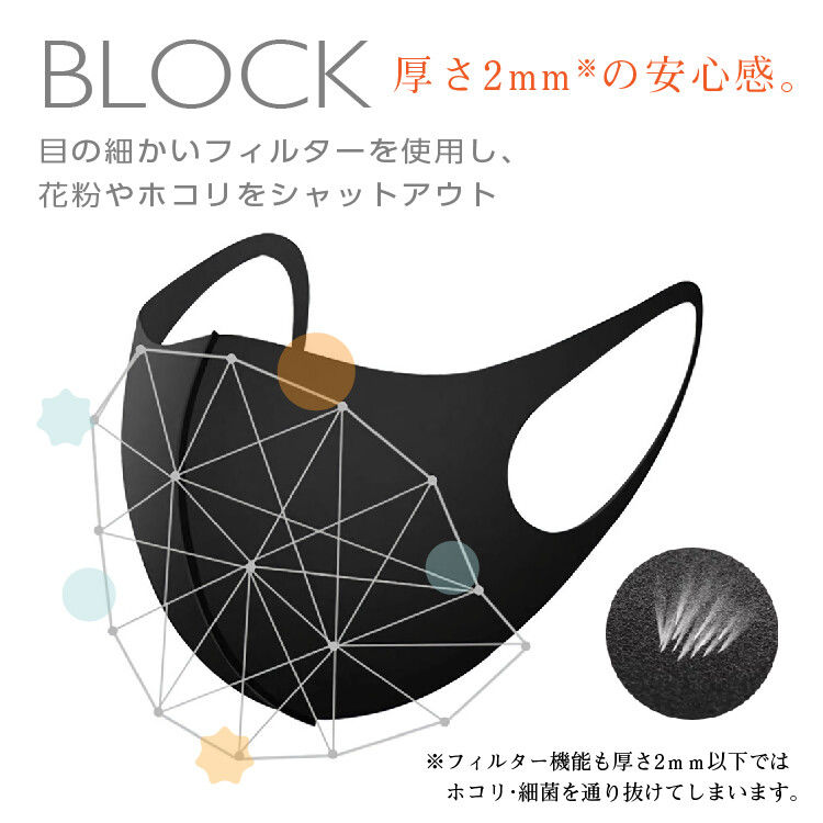 RIKOPIN】 洗えるマスク （黒：Mサイズ）ウレタンマスク 1枚 | KAWAI