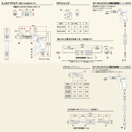 PPエアーガン[CAGN-P-14]本体材質PP・クリーンルーム仕様(税込・送料込)/中空糸フィルタにより濾過・除菌されたクリーンエアーでブロー工程を改善！