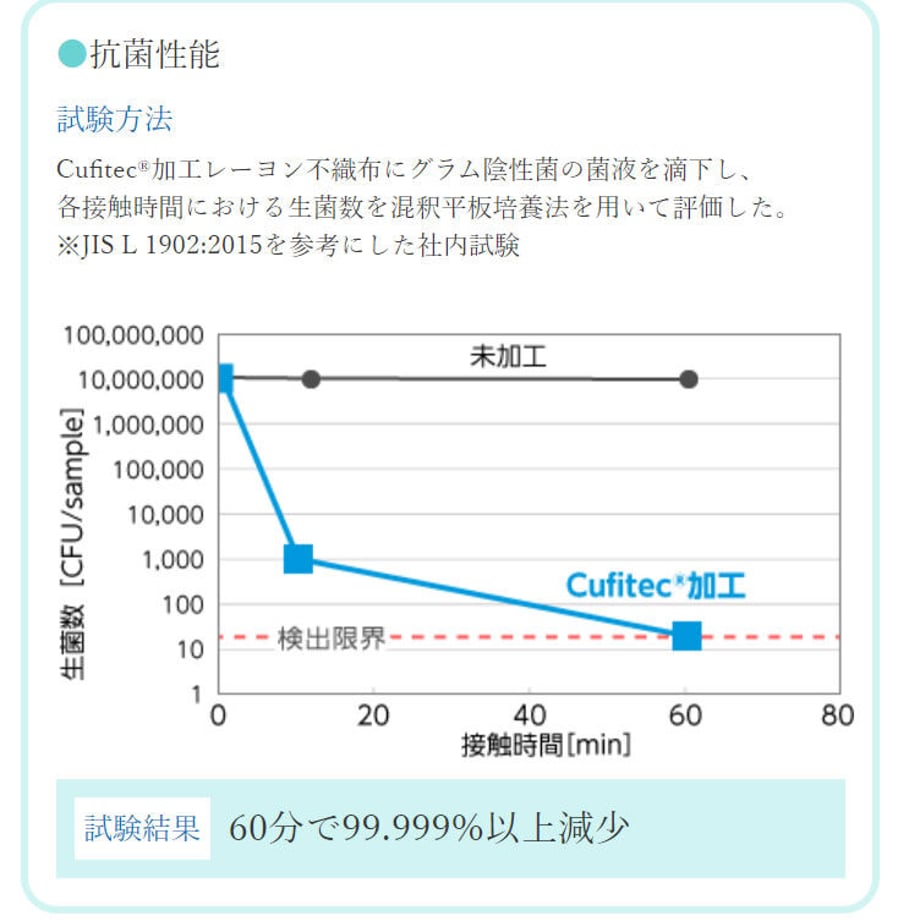 6168cbf37d5d814ef13d887f