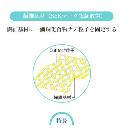 Cufitec®カウンタークロス「ウイルスや細菌を拭き拡げない」ウィルス細菌対策に！(税込送料込)