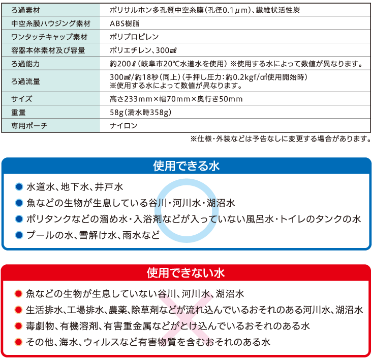 スーパーデリオス【超軽量の携帯できる浄水器！アウトドアや防災