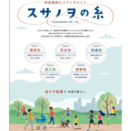 虫イヤ防虫メッシュ巾着袋/忌避剤練り込みレースネット仕様　内寸　約290㎜×370㎜　(税込・送料込)