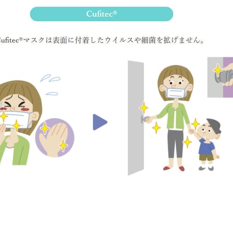 Cufitec®マスク(30枚入)ウイルスや細菌をしっかりブロック！【税込送料込】