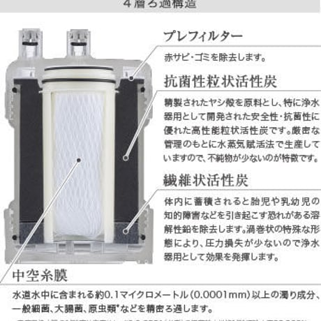 ピュリフリー【ホワイト：PF-W4】2年使える浄水器(税込送料込)