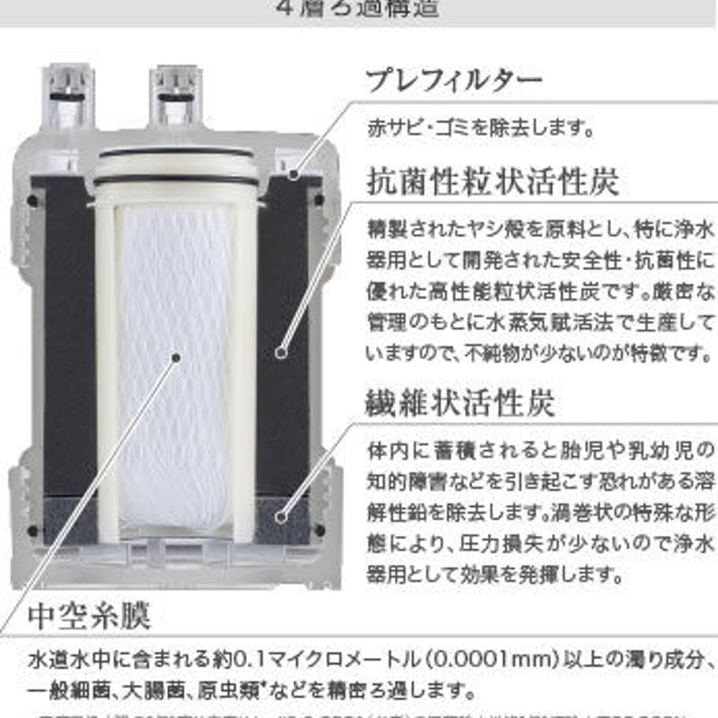 ピュリフリー【ホワイト：PF-W4】2年使える浄水器(税込送料込) | セミ