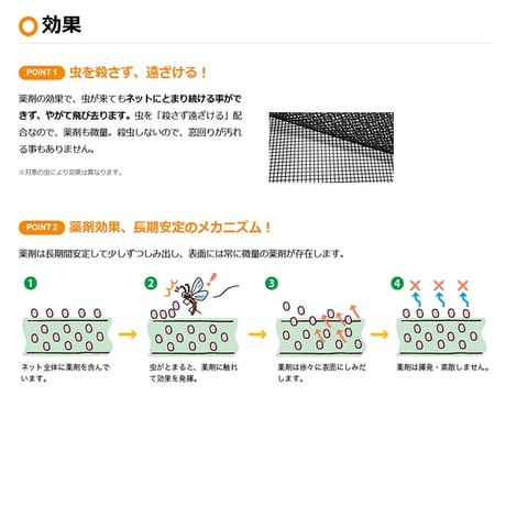 虫イヤ防虫メッシュ巾着袋/忌避剤練り込みレースネット仕様　内寸　約290㎜×370㎜　(税込・送料込)