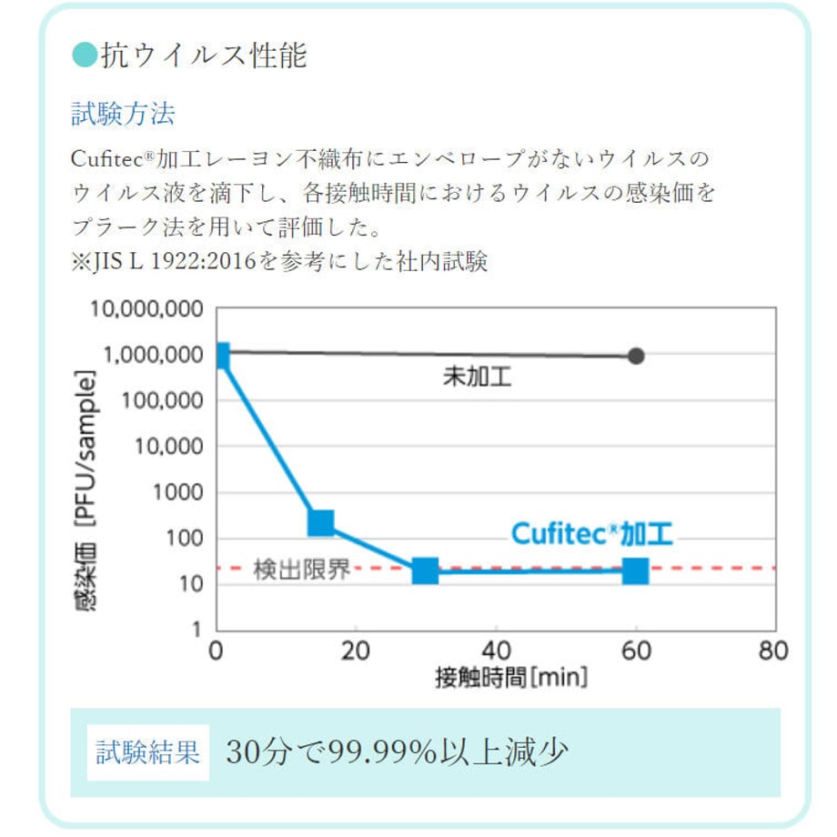 6168cbf37d5d814ef13d887f