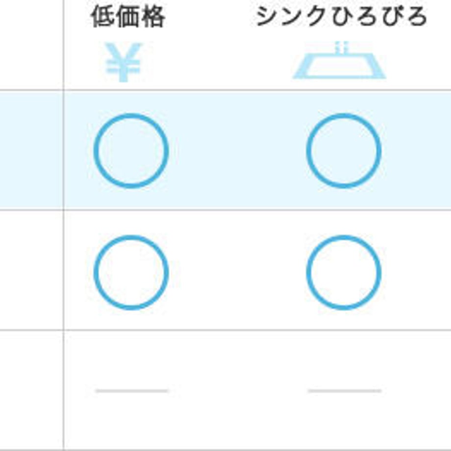 616d361e0548e0599467b646