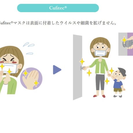 Cufitec®マスク(５枚入)ウイルスや細菌をしっかりブロック！