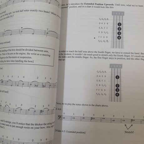 ダウンロード版芸術的チェロ演奏 のための 実践的メソッド　Vol.1