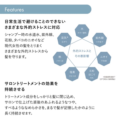 サブリミック ワンダーシールド (洗い流さないトリートメント) 125mL/110mL(レフィル)
