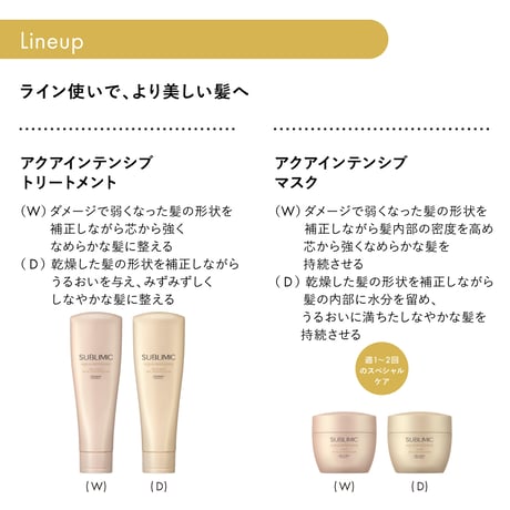 サブリミック アクアインテンシブ ヘアマスク D：乾燥した髪用 200g