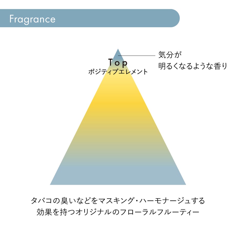 5e946faa9931217ecd20251f