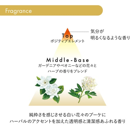 サブリミック アクアインテンシブ ヘアマスク D：乾燥した髪用 200g