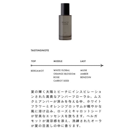 LOA THE OIL