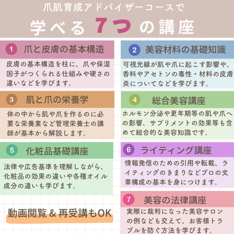 7/11・7/18【前編/後編セット】美容材料の基礎知識 講座