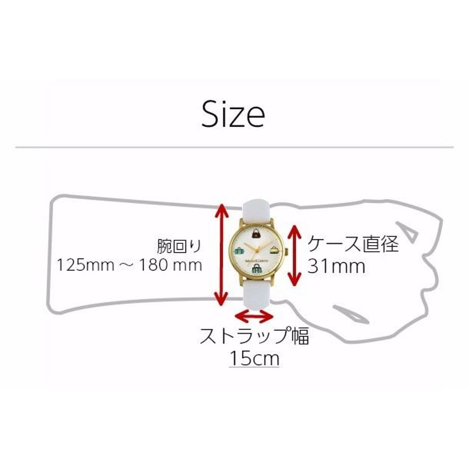 585b881c99c3cdac36000668
