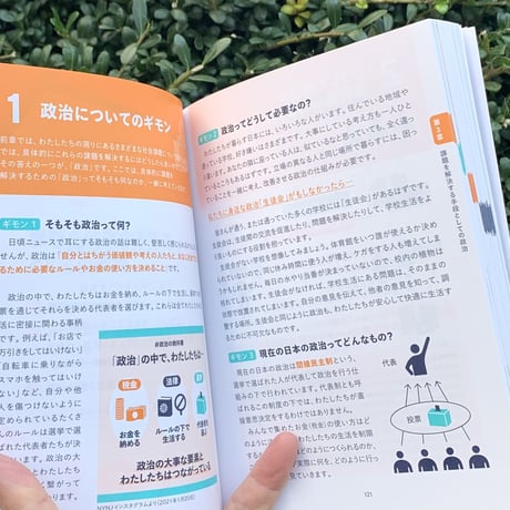 YOUTH QUAKE　U30世代がつくる政治と社会の教科書