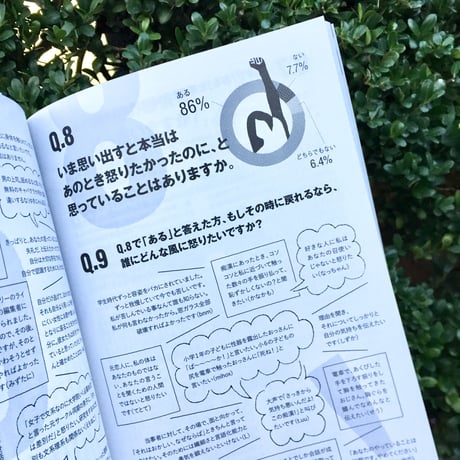 エトセトラ　vol.4「女性運動とバックラッシュ」