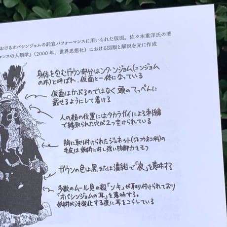 面とペルソナ20's　第2号