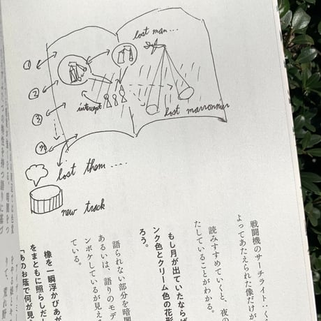小澤みゆき・編 | かわいいウルフ