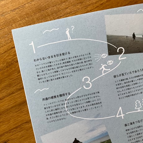 海を見ているたくさんの目／聞こえてきた海