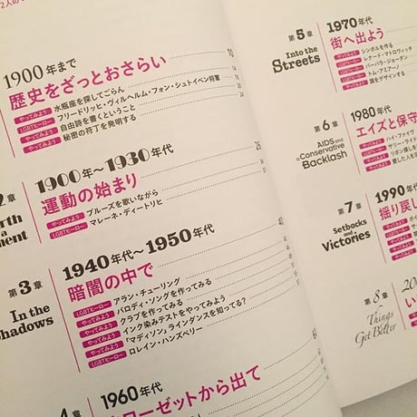 ジェローム・ポーレン｜LGBT ヒストリーブック