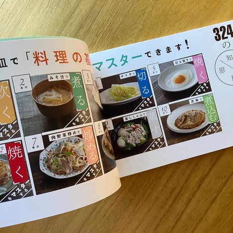 樋口直哉｜料理1日目