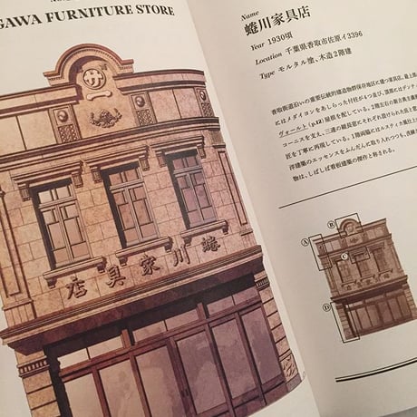 看板建築図鑑