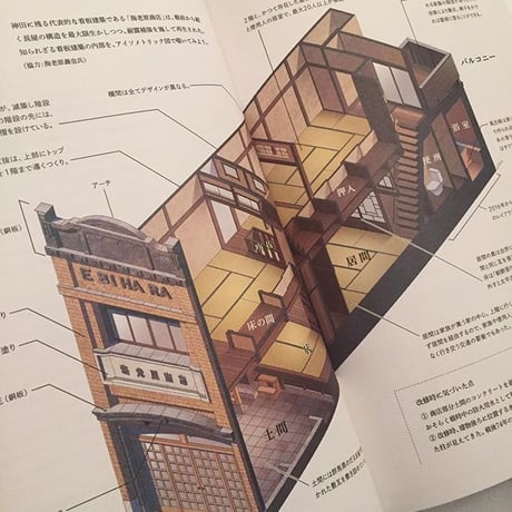 看板建築図鑑