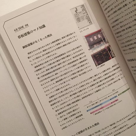 看板建築図鑑