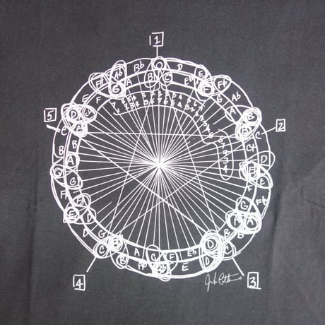 WORN FREE　JOHN COLTRANE / CIRCLE