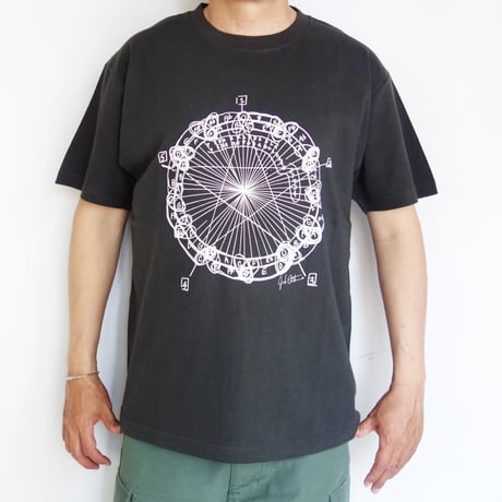 WORN FREE　JOHN COLTRANE / CIRCLE