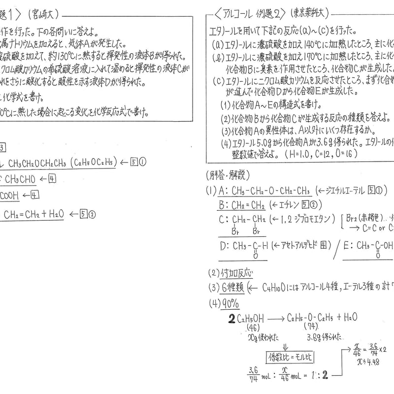 KALS 2021 模擬試験 小論文 物理化学 二次試験対策 他参考書等 KALS 2021 模擬試験 小論文 物理化学 二次試験対策 他参考書等