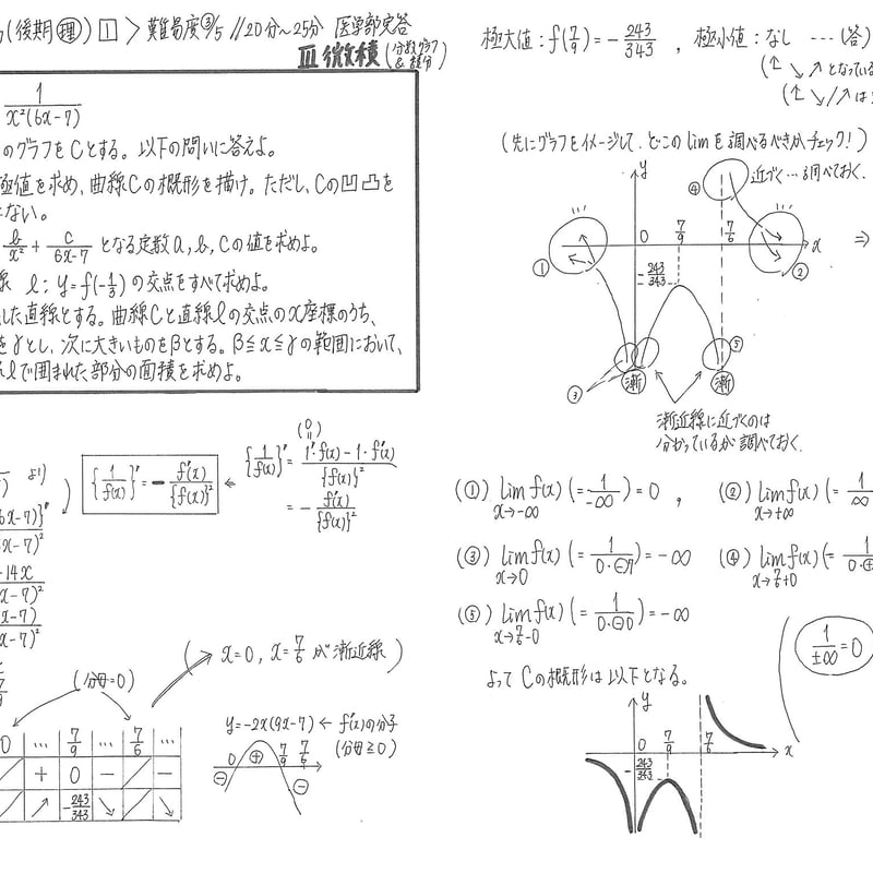 国公立医学部数学 最低でも8割安定】国公立理系数学254年分 国公立医学部数学 最低でも8割安定】国公立理系数学254年分