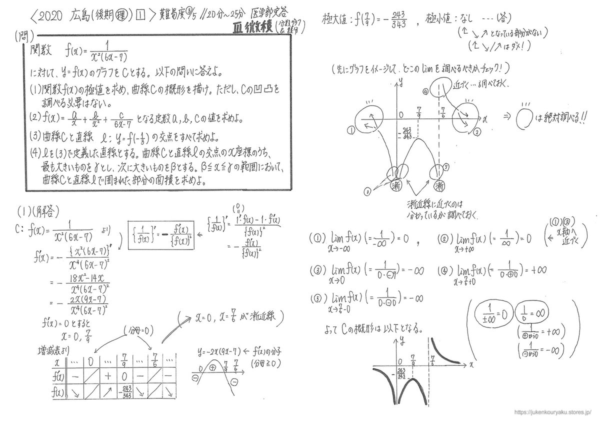 近畿圏国立医学部数学15ヵ年 名古屋大の理系数学15カ年［第9