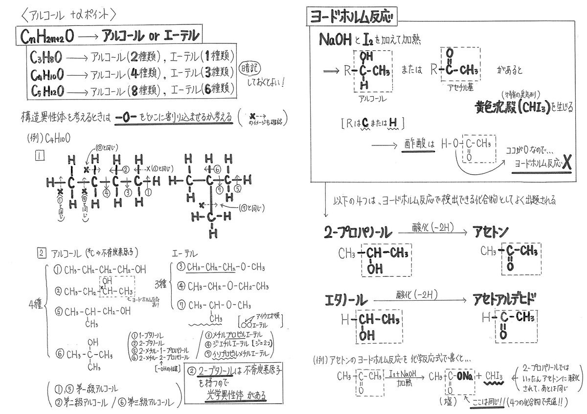 最短2週間で完成】国公立大学二次試験 有機化学手書き解説