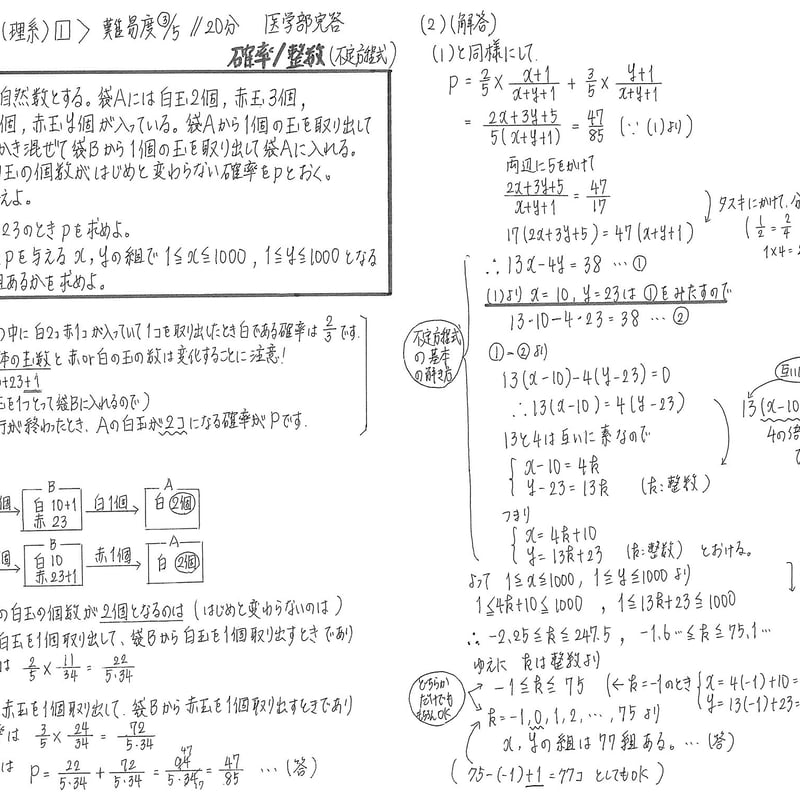 国公立医学部数学 最低でも8割安定】国公立理系数学254年分 国公立医学部数学 最低でも8割安定】国公立理系数学254年分
