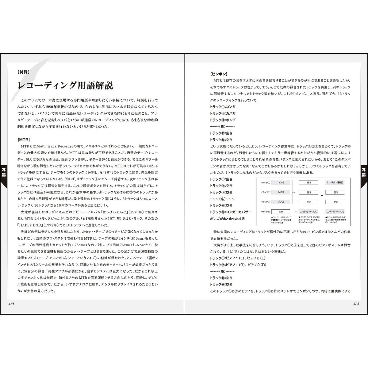大滝詠一レコーディング・ダイアリー Vol.1と2 大滝詠一レコーディング・ダイアリー Vol.2|商品一覧|リットー