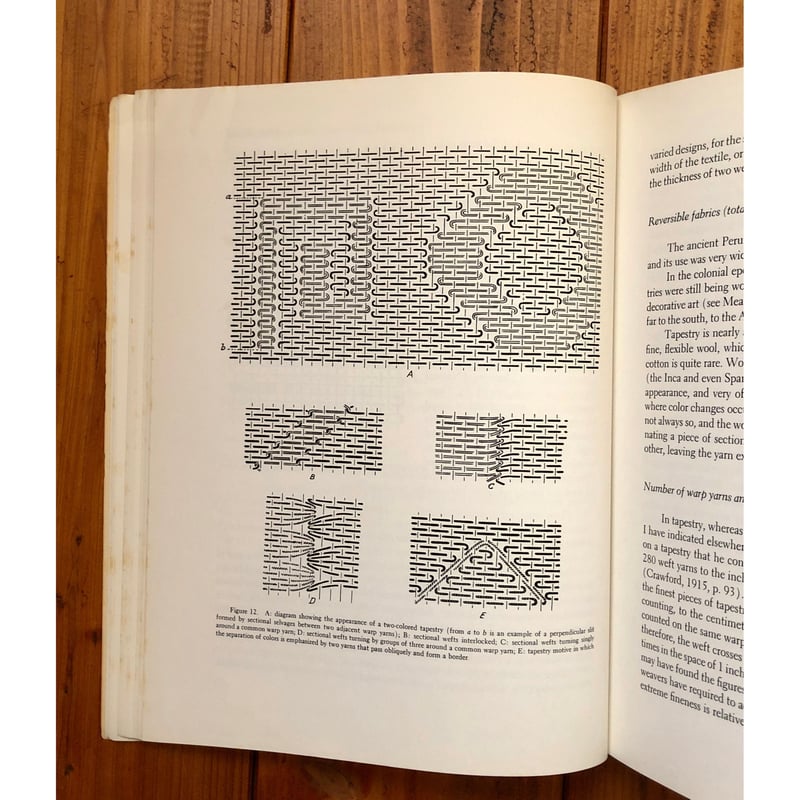 Textiles of Ancient Peru and Their Techniques -