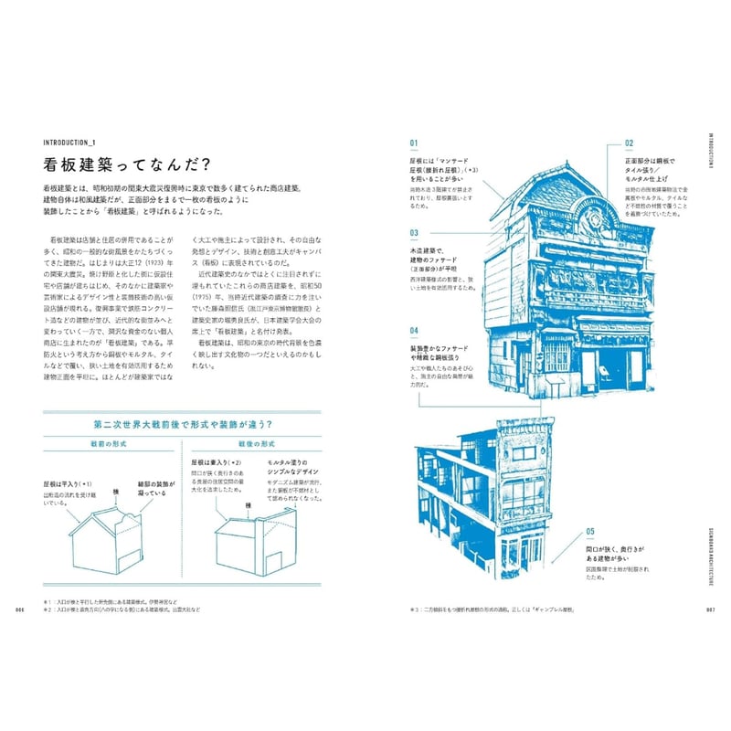 新装改訂版 看板建築 昭和の商店と暮らし / 監修：萩野正和 | ホホホ座