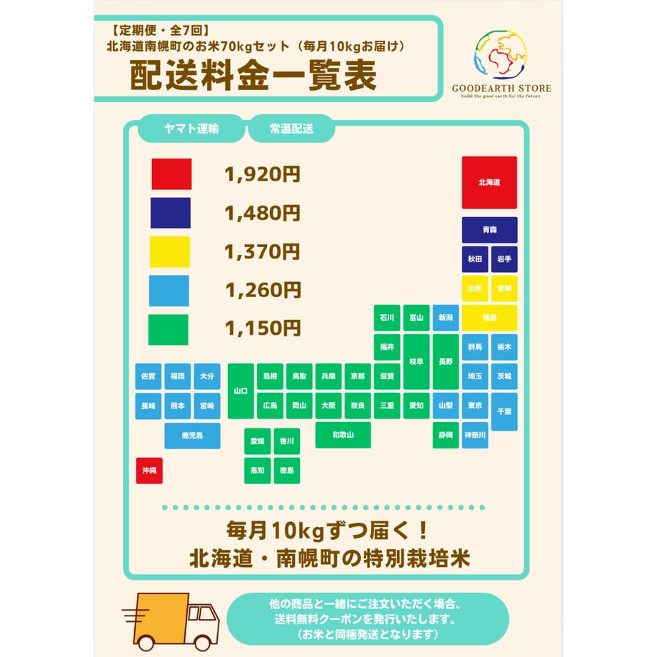 67eca1e5401c31d0f39891cf