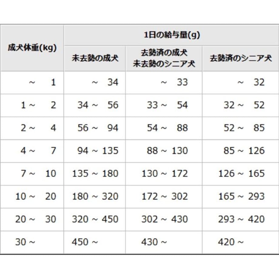 5ed5bc4755fa034bdfa8858f