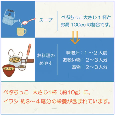 ぺぷちっこ