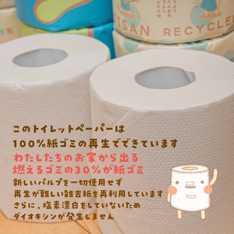 EARTHおじさんの １００%紙ゴミの再生トイレットペーパー】6個セット | GOODEAR...