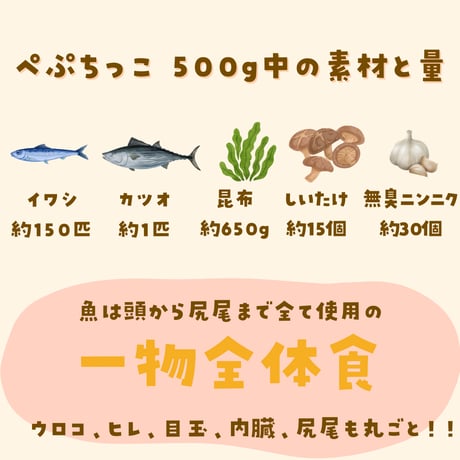 ぺぷちっこ