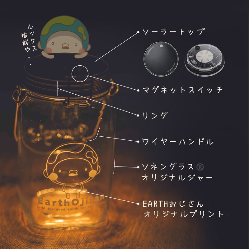 EARTHおじさんソネングラス | GOODEARTH STORE ～子どもたちを真ん中に～