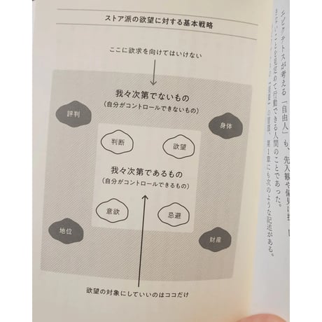 奴隷の哲学者エピクテトス人生の授業―この生きづらい世の中で「よく生きる」ために